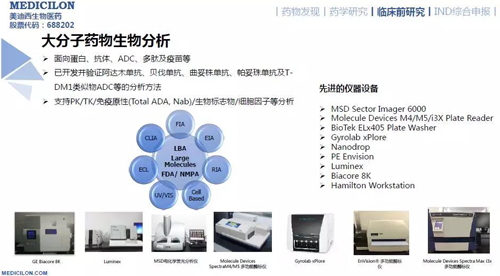 美迪西藥代動力學(xué)與生物分析