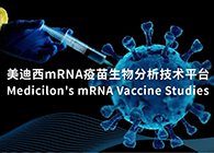 全面支持疫苗研發(fā)！美迪西mRNA疫苗生物分析技術(shù)平臺