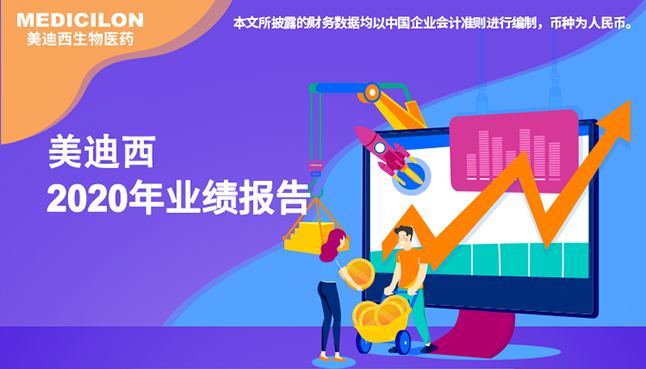 美迪西2020年業(yè)績報(bào)告
