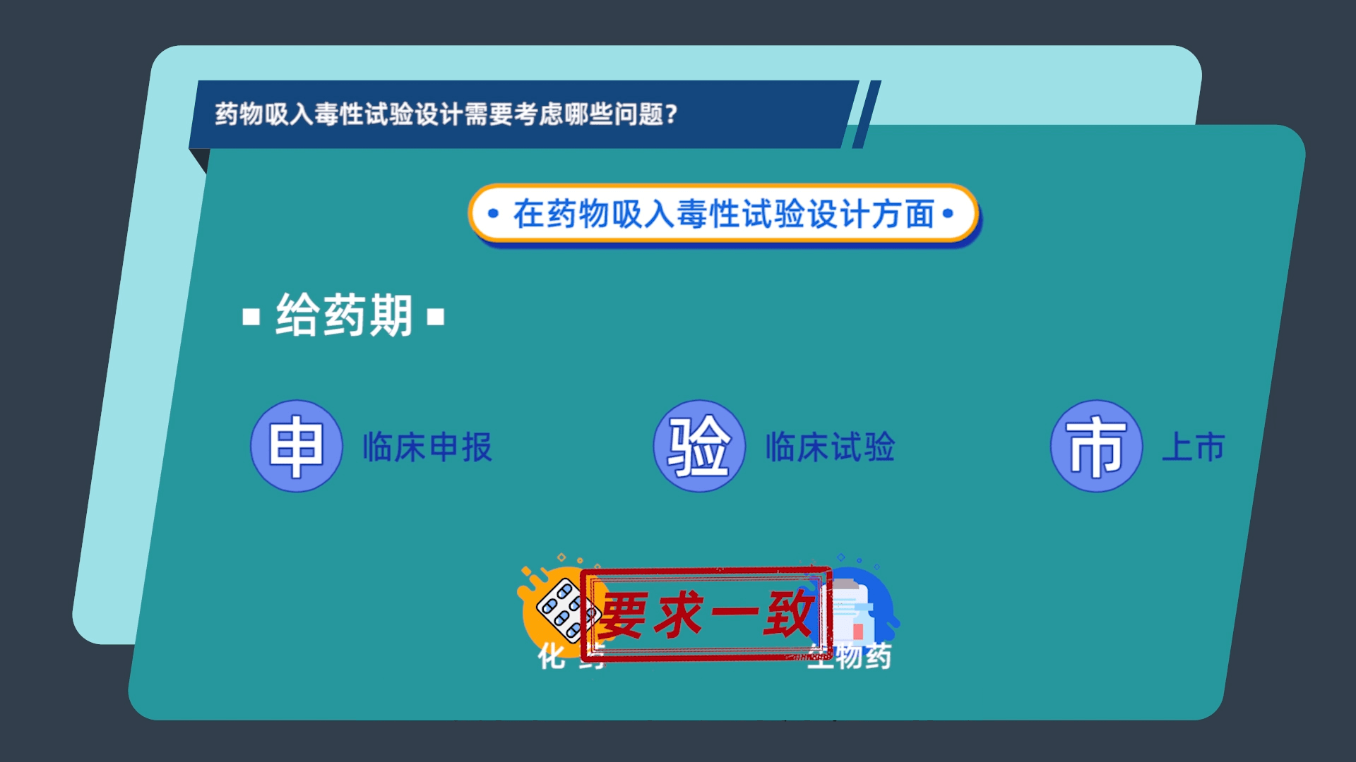 藥物吸入毒性試驗(yàn)設(shè)計(jì)需要考慮哪些問題