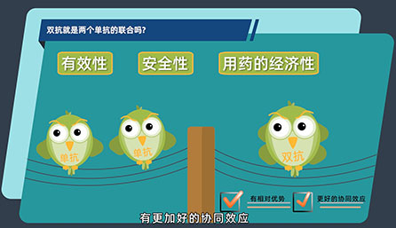 雙抗就是兩個(gè)單抗的聯(lián)合嗎？