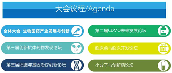 第三屆創(chuàng)新抗體藥物發(fā)現論壇-大會議程.png 第三屆創(chuàng)新抗體藥物發(fā)現論壇-大會議程.png