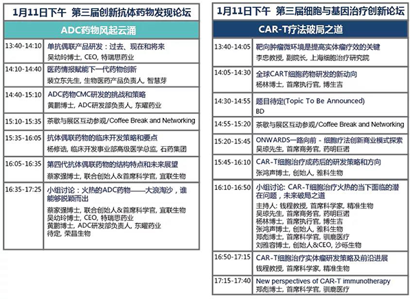 第三屆創(chuàng)新抗體藥物發(fā)現論壇-下午會議議程-1.png 第三屆創(chuàng)新抗體藥物發(fā)現論壇-下午會議議程-1.png