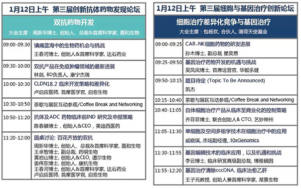 第三屆創(chuàng)新抗體藥物發(fā)現論壇-1月12日上午會議議程-1.png 第三屆創(chuàng)新抗體藥物發(fā)現論壇-1月12日上午會議議程-1.png
