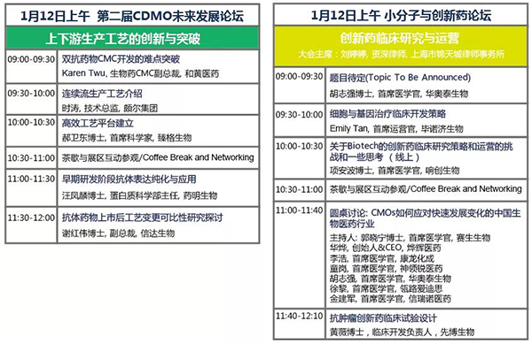 第三屆創(chuàng)新抗體藥物發(fā)現論壇-1月12日上午會議議程-2.png 第三屆創(chuàng)新抗體藥物發(fā)現論壇-1月12日上午會議議程-2.png