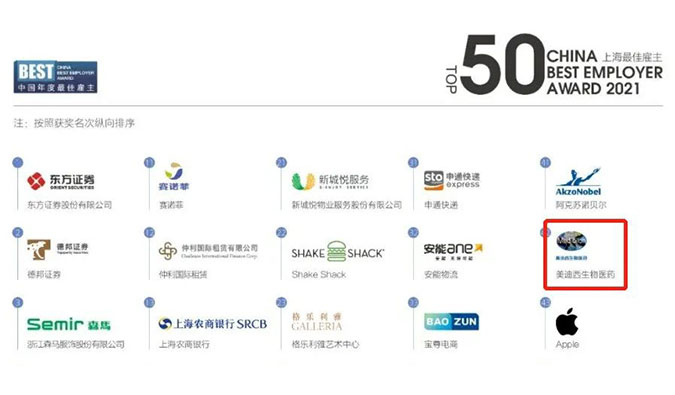 美迪西榮獲“2021中國(guó)年度最佳雇主上海50強(qiáng)”