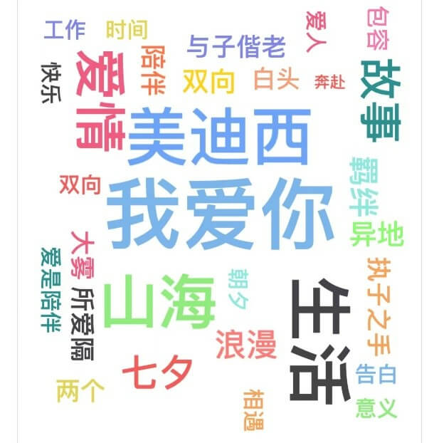 美迪西七夕特輯——“應(yīng)急玫瑰計(jì)劃”圓滿收官