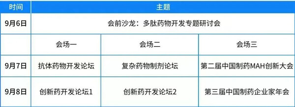 第四屆中國國際生物&化學(xué)制藥大會(CMC)論壇安排.jpg 第四屆中國國際生物&化學(xué)制藥大會(CMC)論壇安排.jpg