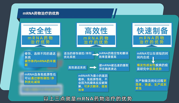 mRNA藥物治療的優(yōu)勢(shì)有哪些？