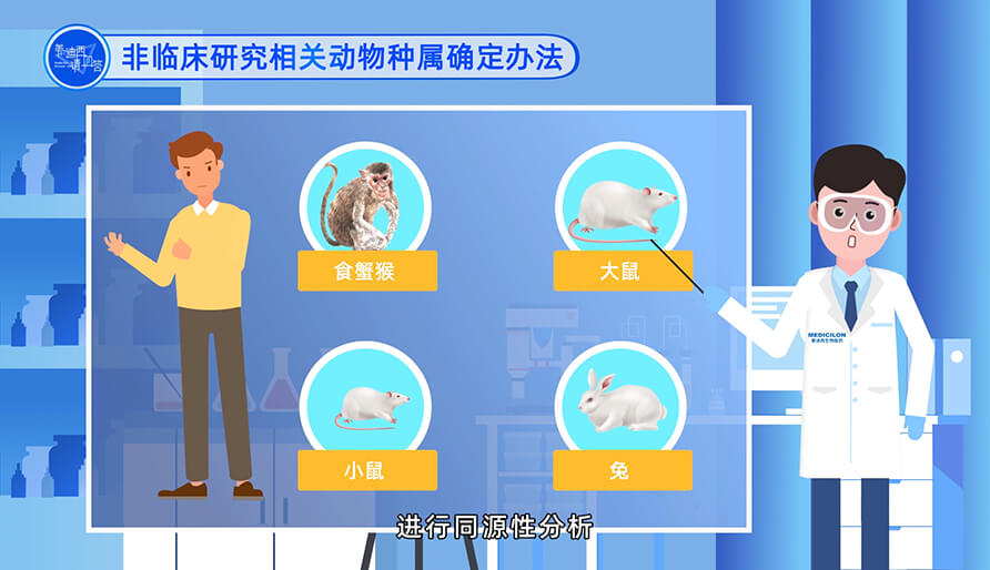 非臨床研究相關(guān)動物種屬確定辦法