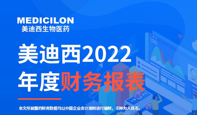 守正拓新，歷階而上 | 美迪西2022年報暨2023年一季報