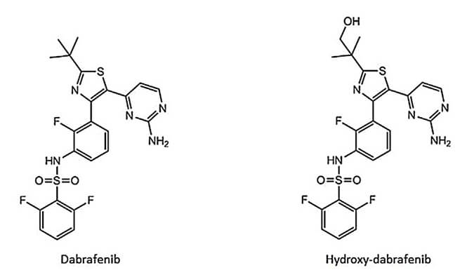 開發(fā)并驗證新的LC-MS/MS方法，用于定量人血漿中達拉非尼及其主要代謝物羥基達拉非尼 (OHD)。本研究中OHD(純度>99%)通過美迪西合成