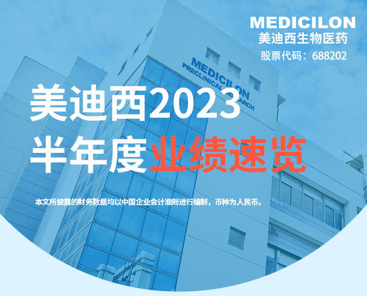 美迪西2023年半年度業(yè)績速覽.jpg