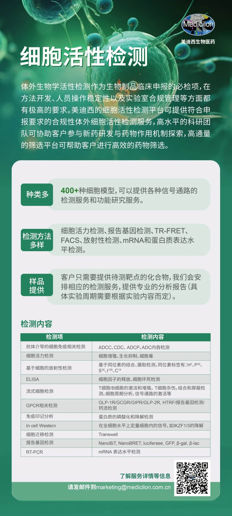 美迪西細胞活性檢測服務(wù)-1.jpg