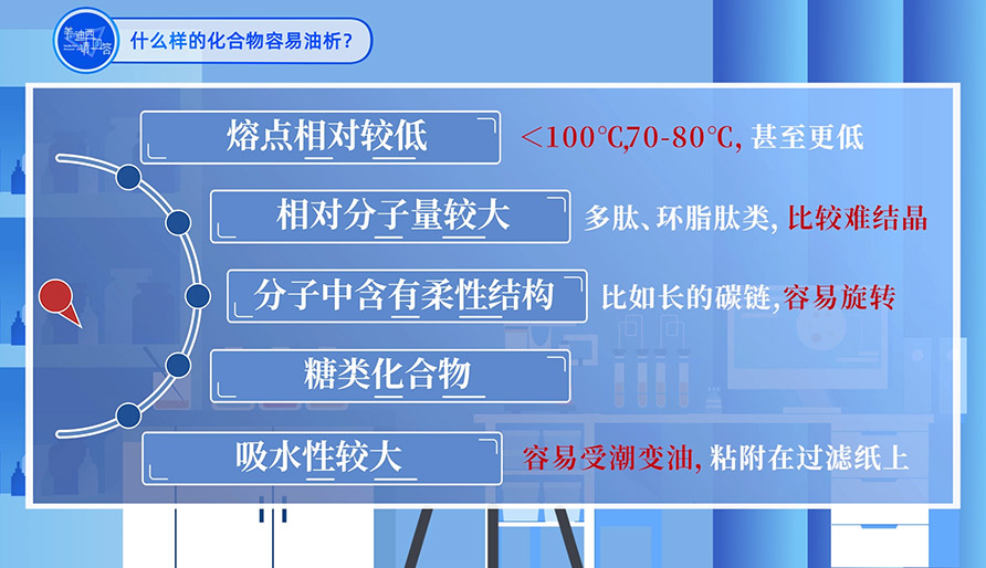 什么樣的化合物容易油析？