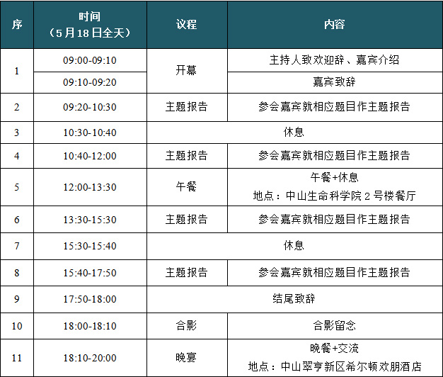 核酸藥物創(chuàng)新研究研討會.jpg