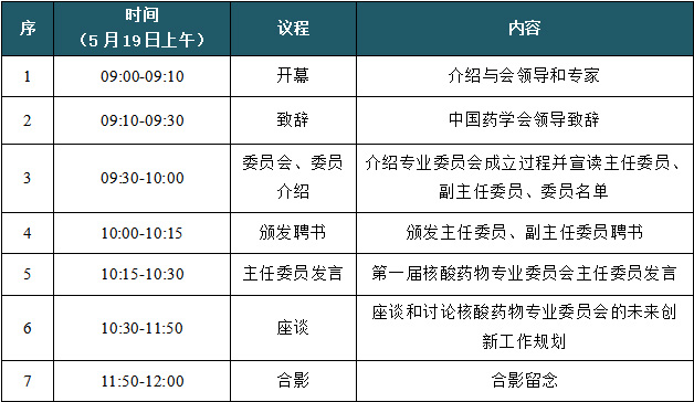 中國藥學(xué)會核酸藥物專業(yè)委員會成立大會.jpg