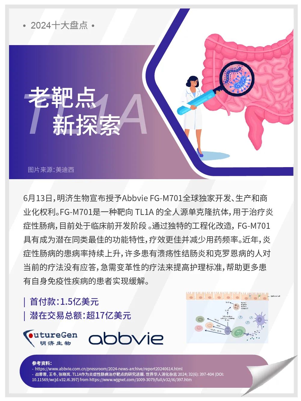5 老靶點(diǎn)新探索.jpg