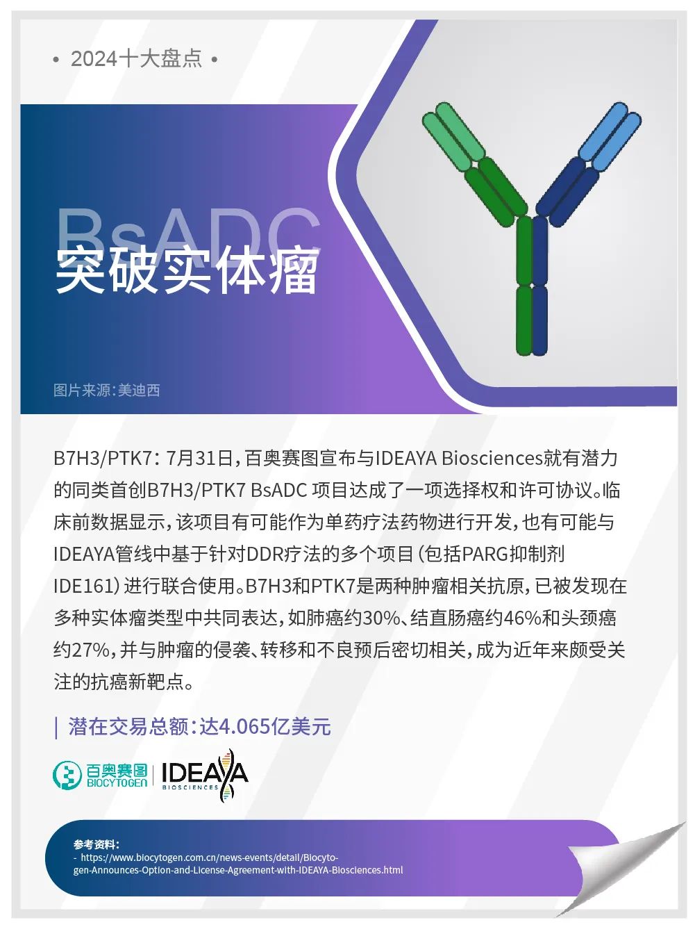 8 突破實(shí)體瘤.jpg